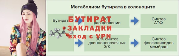 метамфетамин Верхний Тагил